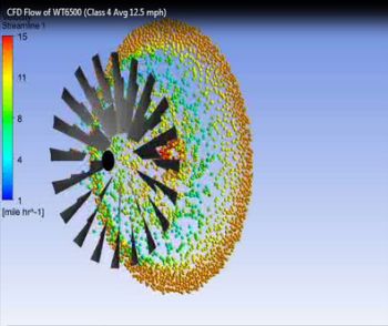 Simulation avec l'Ansys sur une éolienne Windtronics